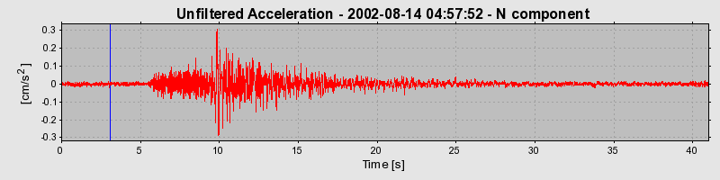 Plot-20150514-20021-1qy4299-0