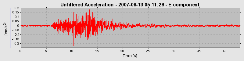 Plot-20160724-8962-1dosjni-0