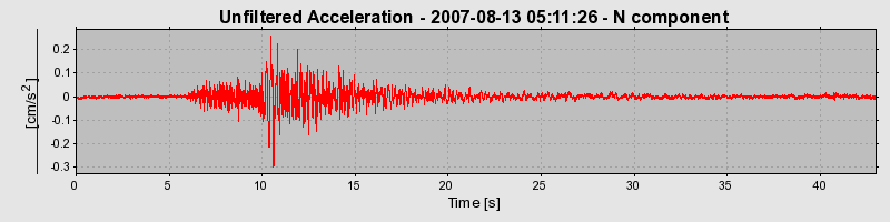 Plot-20160724-8962-wq44i5-0