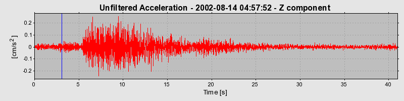 Plot-20150514-20021-108lns8-0