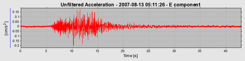 Plot-20160724-8962-vnb5nr-0