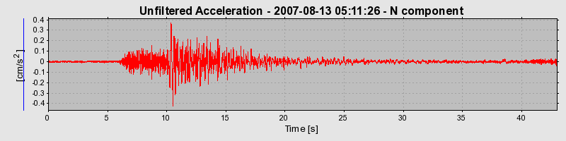 Plot-20160724-8962-1le263o-0