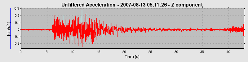 Plot-20160724-8962-1esef0l-0