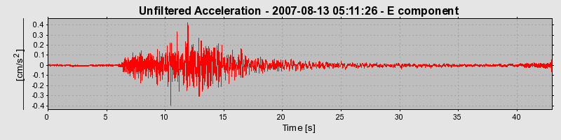 Plot-20160724-8962-1ubso5z-0