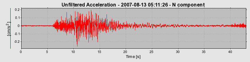 Plot-20160724-8962-iz6o6v-0