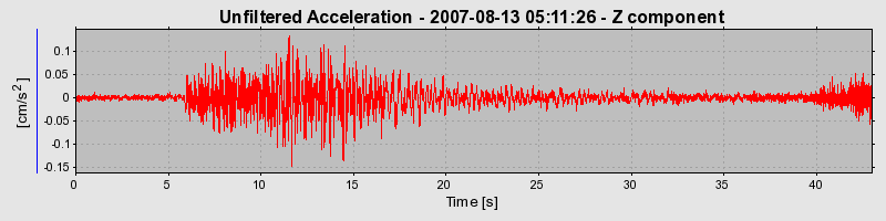 Plot-20160724-8962-1xqkrgy-0