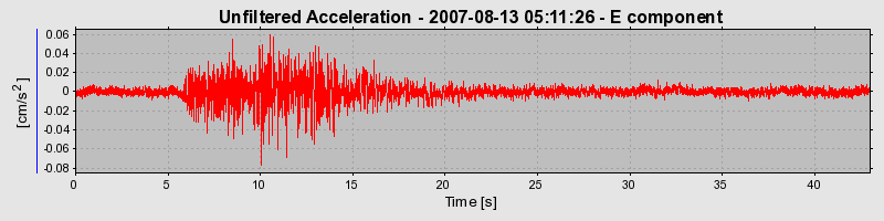 Plot-20160724-8962-10s62ny-0