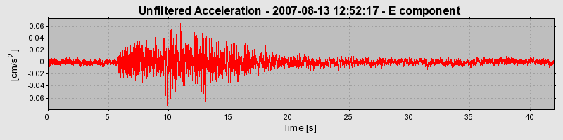Plot-20160724-8962-io4o0e-0