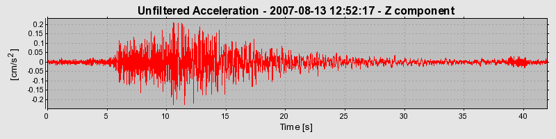 Plot-20160724-8962-1qazd1t-0