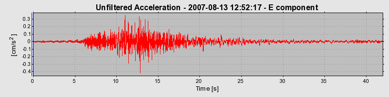 Plot-20160724-8962-16zp629-0