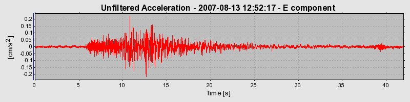 Plot-20160724-8962-107clhw-0