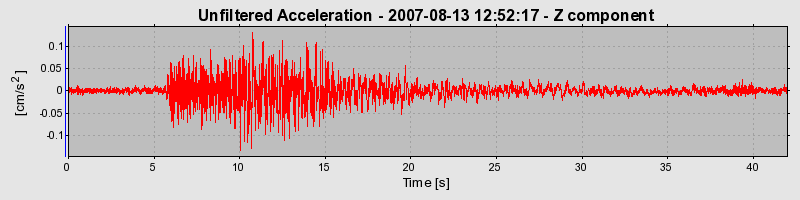 Plot-20160724-8962-1f7iy6p-0