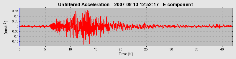 Plot-20160724-8962-6pngzv-0