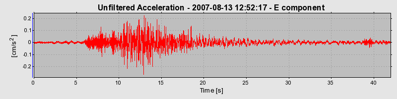 Plot-20160724-8962-1wyt8lh-0