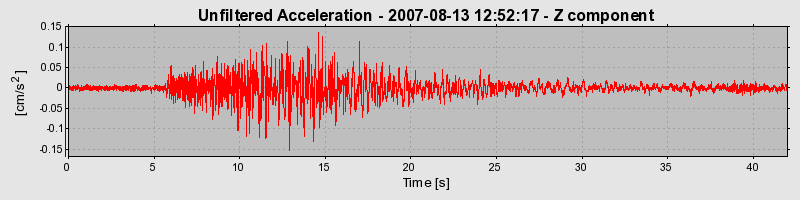 Plot-20160724-8962-iqgmym-0