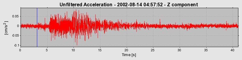 Plot-20150514-20021-18pmo6d-0