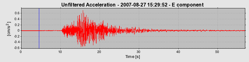 Plot-20160724-8962-w7aru0-0