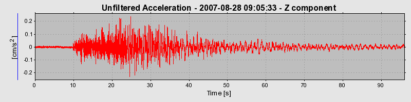 Plot-20160724-8962-1yj9ush-0