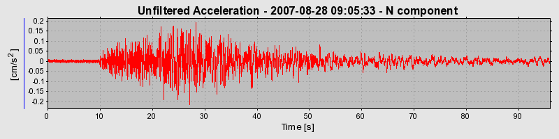 Plot-20160724-8962-he0hm7-0