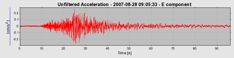 Plot-20160724-8962-tjoj99-0