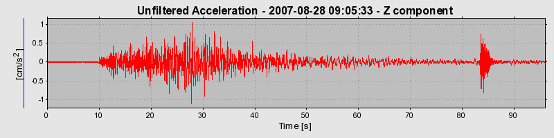 Plot-20160724-8962-1trpkjr-0