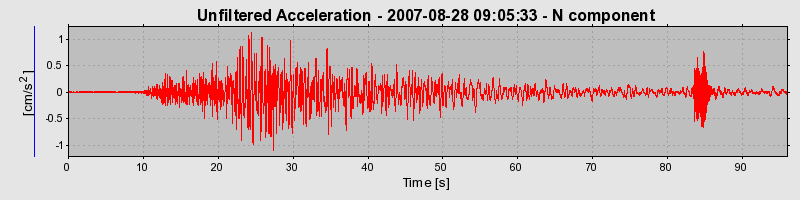 Plot-20160724-8962-1e8kn2g-0