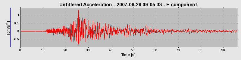 Plot-20160724-8962-jcrfi2-0