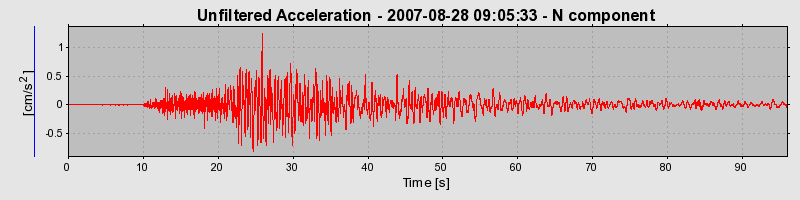 Plot-20160724-8962-1xs820i-0