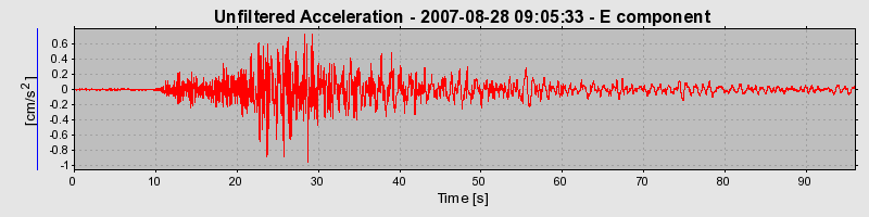 Plot-20160724-8962-vab1na-0