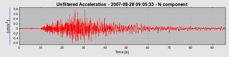 Plot-20160724-8962-2n8aqa-0