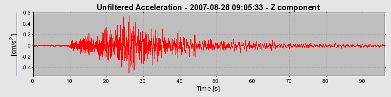 Plot-20160724-8962-1xa8n4x-0