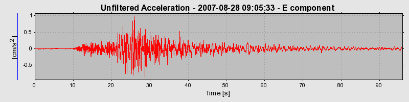 Plot-20160724-8962-mn3hcl-0