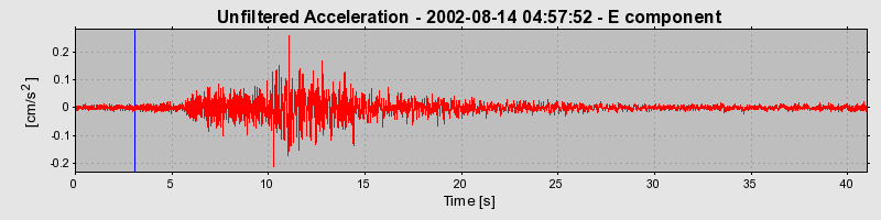 Plot-20150514-20021-1kw941-0