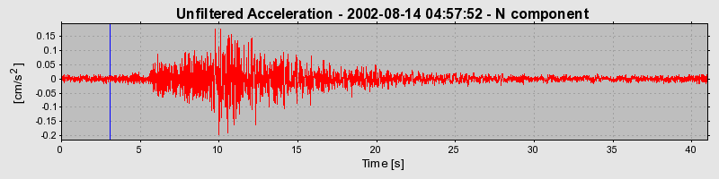 Plot-20150514-20021-4oo961-0