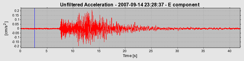 Plot-20160724-8962-18cpsoy-0