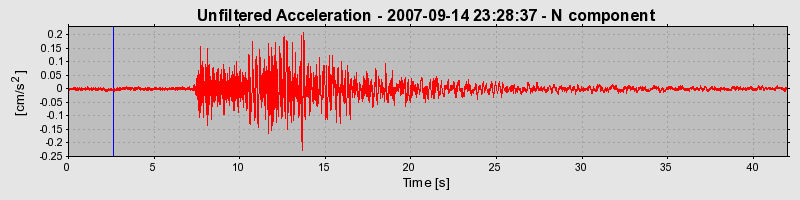 Plot-20160724-8962-uprc4v-0