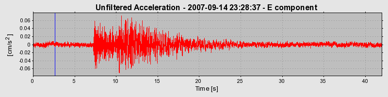 Plot-20160724-8962-hy07yo-0