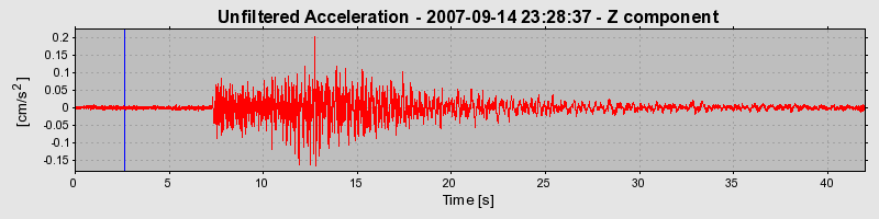 Plot-20160724-8962-1b59nog-0