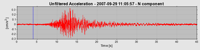 Plot-20160724-8962-2zw60b-0