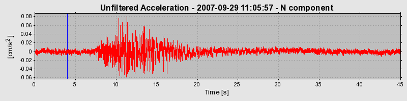 Plot-20160724-8962-pvdhxf-0