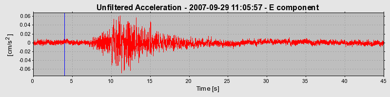 Plot-20160724-8962-eof106-0