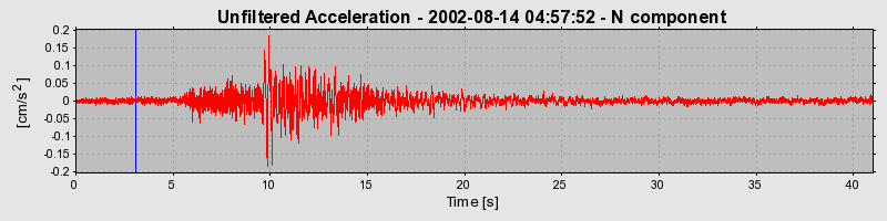 Plot-20150514-20021-8dwew1-0