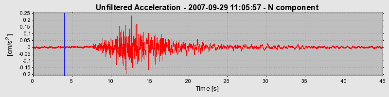 Plot-20160724-8962-6kntqg-0