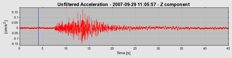 Plot-20160724-8962-13vxwbb-0