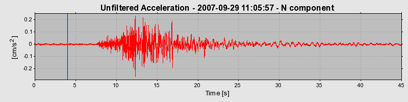 Plot-20160724-8962-1htzo8r-0