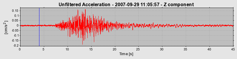 Plot-20160724-8962-1vjso8z-0