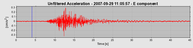 Plot-20160724-8962-1ckywoh-0