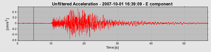 Plot-20160724-8962-sztl43-0