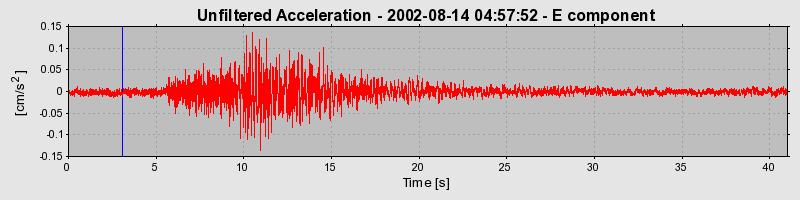 Plot-20150514-20021-sa5uwe-0