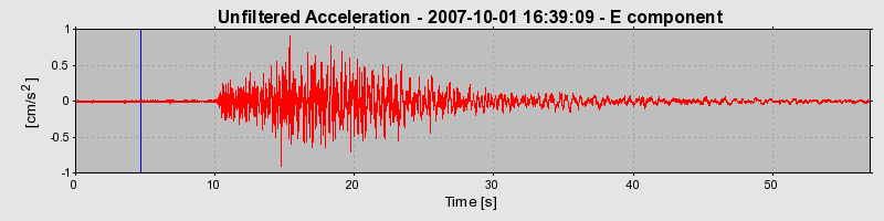 Plot-20160724-8962-1dqu6ew-0